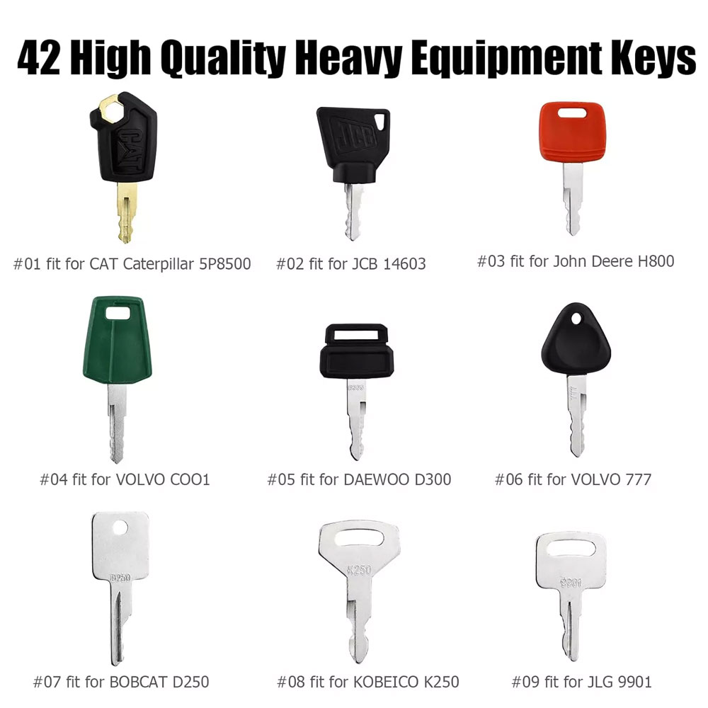 42 Keys Heavy Equipment Constr - Heavy Equipment Key Ring recension och pris