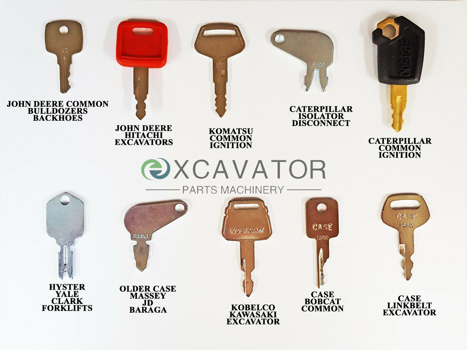 23 Keys Heavy Equipment Constr - Heavy Equipment Construction recension och pris