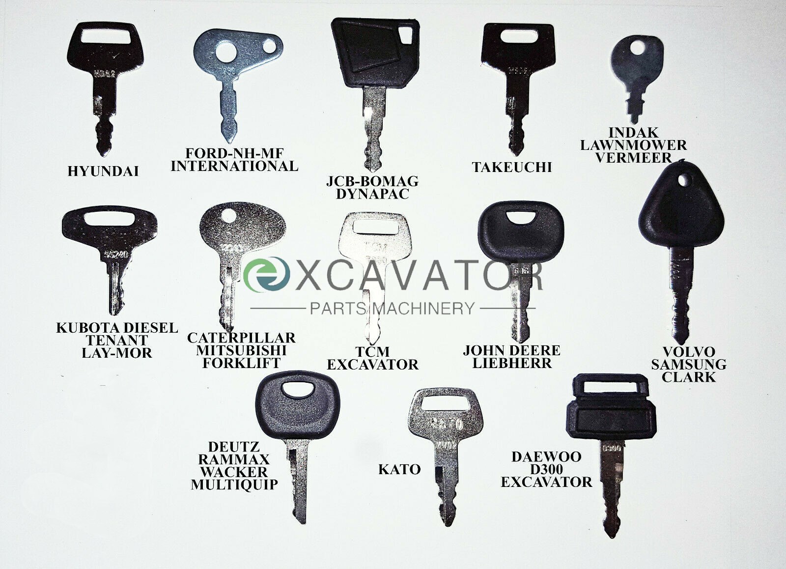 23 Keys Heavy Equipment Constr - Heavy Equipment Construction recension och pris